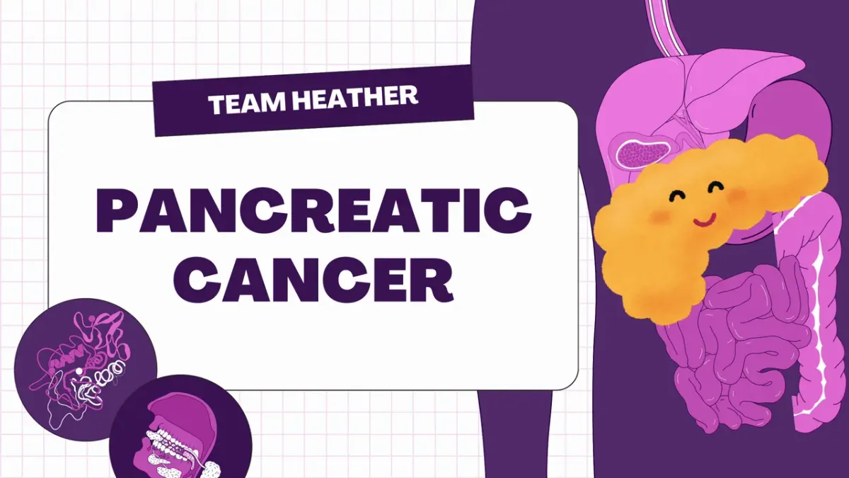 What is Pancreatic Cancer?